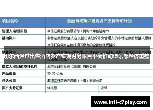 切尔西通过出售酒店资产实现财务账目平衡推动俱乐部经济重整 切尔西通过出售酒店资产实现财务账目平衡推动俱乐部经济重整