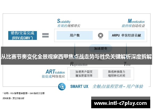 从比赛节奏变化全景观察西甲焦点战走势与胜负关键解析深度拆解 从比赛节奏变化全景观察西甲焦点战走势与胜负关键解析深度拆解